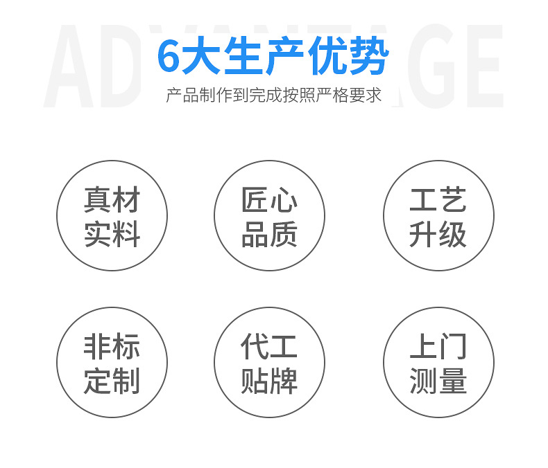廢氣處理優勢